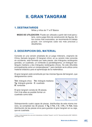 4 14 1
12
Véase, a modo de ejemplo de su uso como rompecabezas, el software “Tangram”, en el CD: “Recursos Educativos 2000”. MINEDUC,
Red Enlaces, 2000.
II. GRAN TANGRAMII. GRAN TANGRAM
1. DESTINATARIOS1. DESTINATARIOS
Niñas y niños de 1º a 8º Básico
MODO DE UTILIZACION: Puede ser utilizado a partir del nivel parvu-
lario, como juego libre de construcción de figuras. En
los cursos más avanzados, se recomienda el trabajo
grupal, con consignas cada vez más precisas y
desafiantes.
2. DESCRIPCION DEL MATERIAL2. DESCRIPCION DEL MATERIAL
Consiste en una versión ampliada de un juego milenario, originario de
China, llamado tangram. El tangram chino, en su versión más conocida
en occidente, está formado por siete piezas: dos triángulos rectángulos
grandes, un cuadrado, un romboide (o paralelógramo), un triángulo rec-
tángulo mediano y dos triángulos rectángulos chicos. Ha sido difundido
principalmente como un rompecabezas12
, pero también se le utiliza como
material didáctico para el aprendizaje de la matemática.
El gran tangram está constituido por las mismas figuras del tangram, que
designaremos como:
Tch: triángulo chico Tm: triángulo mediano
Tg: triángulo grande C: cuadrado
R: romboide
El gran tangram consta de 36 piezas.
Con 9 de ellas es posible formar un
cuadrado como éste:
Sobreponiendo cuatro capas de piezas, distribuidas de esta misma ma-
nera, se completan las 36 piezas: 4 Tg, 8 Tm, 4 C, 4 R y 16 Tch. Esta
distribución de las piezas sirve para guardar el gran tangram en su caja,
que es cuadrada.
Tg
Tm Tm
Tch Tch
Tch
Tch
R
C
Materiales de MatemáticaMateriales de Matemática
 