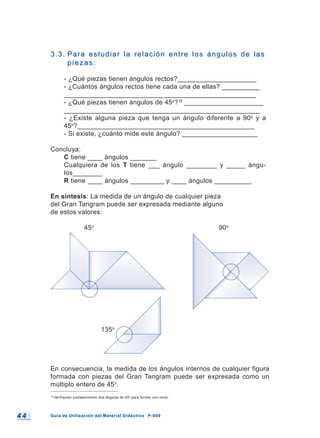 4 44 4 Guía de Utilización del Material Didáctico P-900Guía de Utilización del Material Didáctico P-900
16
Verifíquelo yuxtaponiendo dos ángulos de 45o
para formar uno recto.
3.3.3.3. Para estudiar la relación entre los ángulos de lasPara estudiar la relación entre los ángulos de las
piezas:piezas:
- ¿Qué piezas tienen ángulos rectos?_____________________
- ¿Cuántos ángulos rectos tiene cada una de ellas? __________
___________________________________________________
- ¿Qué piezas tienen ángulos de 45o
?16
_____________________
____________________________________________________
- ¿Existe alguna pieza que tenga un ángulo diferente a 90o
y a
45o
?_______________________________________________
- Si existe, ¿cuánto mide este ángulo? ____________________
Concluya:
C tiene ____ ángulos _______
Cualquiera de los T tiene ___ ángulo ________ y _____ ángu-
los________
R tiene ____ ángulos _________ y ____ ángulos __________
En síntesis: La medida de un ángulo de cualquier pieza
del Gran Tangram puede ser expresada mediante alguno
de estos valores:
45o
90o
135o
En consecuencia, la medida de los ángulos internos de cualquier figura
formada con piezas del Gran Tangram puede ser expresada como un
múltiplo entero de 45o
.
 