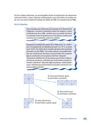 4 94 9
En los niveles anteriores, es aconsejable limitar la exploración de relaciones
entre perímetro y área a figuras rectangulares cuyo perímetro se pueda me-
dir con una sola unidad de medida (el cateto de Tch o la hipotenusa de Tch).
Actividades:Actividades:
Para visualizar las relaciones enunciadas en el Teorema de
Pitágoras, construir cuadrados sobre los catetos y sobre
la hipotenusa de un Tm, verificar que es posible construir
el cuadrado sobre la hipotenusa con las piezas usadas para
construir los cuadrados sobre los catetos.
Designar la medida del cateto de un Tch como “a”. Enton-
ces, la longitud de su hipotenusa será “a x √2” y su área
será “a2/2” (la mitad de la medida del área del cuadrado
formado con dos Tch). Con estos valores, es posible estu-
diar las variaciones de área y de perímetro de cualquier
figura construida con las piezas del Gran Tangram.
Variando la distribución de las piezas que forman la figura,
el área se conserva, mientras que el perímetro puede au-
mentar o disminuir. Sacando algunas piezas, el área dismi-
nuye, mientras que el perímetro se puede conservar e in-
cluso puede aumentar.
El área permanece igual.
El perímetro aumentó.
El área disminuyó.
El perímetro aumentó.
El área disminuyó.
El perímetro quedó igual.
Materiales de MatemáticaMateriales de Matemática
 