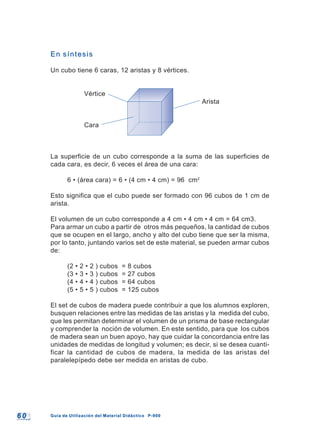 6 06 0 Guía de Utilización del Material Didáctico P-900Guía de Utilización del Material Didáctico P-900
En síntesisEn síntesis
Un cubo tiene 6 caras, 12 aristas y 8 vértices.
Vértice
Arista
Cara
La superficie de un cubo corresponde a la suma de las superficies de
cada cara, es decir, 6 veces el área de una cara:
6 • (área cara) = 6 • (4 cm • 4 cm) = 96 cm2
Esto significa que el cubo puede ser formado con 96 cubos de 1 cm de
arista.
El volumen de un cubo corresponde a 4 cm • 4 cm • 4 cm = 64 cm3.
Para armar un cubo a partir de otros más pequeños, la cantidad de cubos
que se ocupen en el largo, ancho y alto del cubo tiene que ser la misma,
por lo tanto, juntando varios set de este material, se pueden armar cubos
de:
(2 • 2 • 2 ) cubos = 8 cubos
(3 • 3 • 3 ) cubos = 27 cubos
(4 • 4 • 4 ) cubos = 64 cubos
(5 • 5 • 5 ) cubos = 125 cubos
El set de cubos de madera puede contribuir a que los alumnos exploren,
busquen relaciones entre las medidas de las aristas y la medida del cubo,
que les permitan determinar el volumen de un prisma de base rectangular
y comprender la noción de volumen. En este sentido, para que los cubos
de madera sean un buen apoyo, hay que cuidar la concordancia entre las
unidades de medidas de longitud y volumen; es decir, si se desea cuanti-
ficar la cantidad de cubos de madera, la medida de las aristas del
paralelepípedo debe ser medida en aristas de cubo.
 