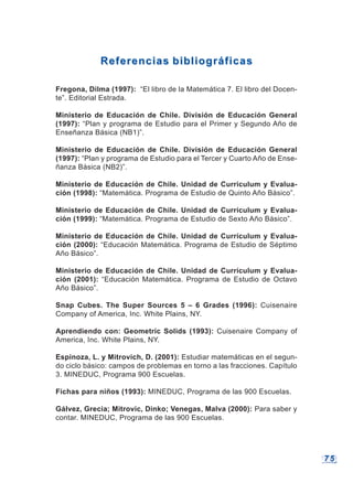 7 57 5
Referencias bibliográficasReferencias bibliográficas
Fregona, Dilma (1997): “El libro de la Matemática 7. El libro del Docen-
te”. Editorial Estrada.
Ministerio de Educación de Chile. División de Educación General
(1997): “Plan y programa de Estudio para el Primer y Segundo Año de
Enseñanza Básica (NB1)”.
Ministerio de Educación de Chile. División de Educación General
(1997): “Plan y programa de Estudio para el Tercer y Cuarto Año de Ense-
ñanza Básica (NB2)”.
Ministerio de Educación de Chile. Unidad de Currículum y Evalua-
ción (1998): “Matemática. Programa de Estudio de Quinto Año Básico”.
Ministerio de Educación de Chile. Unidad de Currículum y Evalua-
ción (1999): “Matemática. Programa de Estudio de Sexto Año Básico”.
Ministerio de Educación de Chile. Unidad de Currículum y Evalua-
ción (2000): “Educación Matemática. Programa de Estudio de Séptimo
Año Básico”.
Ministerio de Educación de Chile. Unidad de Currículum y Evalua-
ción (2001): “Educación Matemática. Programa de Estudio de Octavo
Año Básico”.
Snap Cubes. The Super Sources 5 – 6 Grades (1996): Cuisenaire
Company of America, Inc. White Plains, NY.
Aprendiendo con: Geometric Solids (1993): Cuisenaire Company of
America, Inc. White Plains, NY.
Espinoza, L. y Mitrovich, D. (2001): Estudiar matemáticas en el segun-
do ciclo básico: campos de problemas en torno a las fracciones. Capítulo
3. MINEDUC, Programa 900 Escuelas.
Fichas para niños (1993): MINEDUC, Programa de las 900 Escuelas.
Gálvez, Grecia; Mitrovic, Dinko; Venegas, Malva (2000): Para saber y
contar. MINEDUC, Programa de las 900 Escuelas.
 