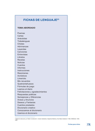 7 97 9
25
Material elaborado por Mabel Condemarín, Viviana Galdames, Alejandra Medina y Ana María Gallardo, P-900, MINEDUC 1993 -
1995.
FICHAS DE LENGUAJEFICHAS DE LENGUAJE2525
TEMA ABORDADO
Poemas
Cartas
Anécdotas
Trabalenguas
Chistes
Adivinanzas
Leyendas
Canciones
Entrevistas
Libretos
Recetas
Noticias
Cuentos
Informes
Instrucciones
Resúmenes
Acrósticos
Limericks
Mis recuerdos
Quebrantahuesos
Fórmulas de juego
Leamos el diario
Felicitaciones y agradecimientos
Respuestas poéticas
Semejanzas y Diferencias
Avisos y Anuncios
Deseos y Fantasías
Cuentos prestados
Diccionario creativo
Conozcamos el diccionario
Usemos el diccionario
Fichas para niñosFichas para niños
 