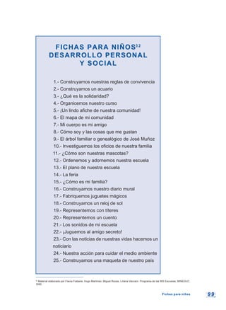 9 99 9
FICHAS PARA NIÑOSFICHAS PARA NIÑOS3 23 2
DESARROLLO PERSONALDESARROLLO PERSONAL
Y SOCIALY SOCIAL
1.- Construyamos nuestras reglas de convivencia
2.- Construyamos un acuario
3.- ¿Qué es la solidaridad?
4.- Organicemos nuestro curso
5.- ¡Un lindo afiche de nuestra comunidad!
6.- El mapa de mi comunidad
7.- Mi cuerpo es mi amigo
8.- Cómo soy y las cosas que me gustan
9.- El árbol familiar o genealógico de José Muñoz
10.- Investiguemos los oficios de nuestra familia
11.- ¿Cómo son nuestras mascotas?
12.- Ordenemos y adornemos nuestra escuela
13.- El plano de nuestra escuela
14.- La feria
15.- ¿Cómo es mi familia?
16.- Construyamos nuestro diario mural
17.- Fabriquemos juguetes mágicos
18.- Construyamos un reloj de sol
19.- Representemos con títeres
20.- Representemos un cuento
21.- Los sonidos de mi escuela
22.- ¡Juguemos al amigo secreto!
23.- Con las noticias de nuestras vidas hacemos un
noticiario
24.- Nuestra acción para cuidar el medio ambiente
25.- Construyamos una maqueta de nuestro país
Fichas para niñosFichas para niños
32
Material elaborado por Flavia Fiabane, Hugo Martínez, Miguel Rozas, Liliana Vaccaro. Programa de las 900 Escuelas, MINEDUC,
1993.
 