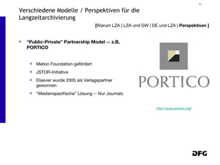“ Public-Private” Partnership Model -- z.B. PORTICO Mellon Foundation gefördert JSTOR-Initiative Elsevier wurde 2005 als Verlagspartner gewonnen “Medienspezifische” Lösung -- Nur Journals [ Warum LZA | LZA und GW | DE und LZA |  Perspektiven ] Verschiedene Modelle / Perspektiven für die Langzeitarchivierung http://www.portico.org / 
