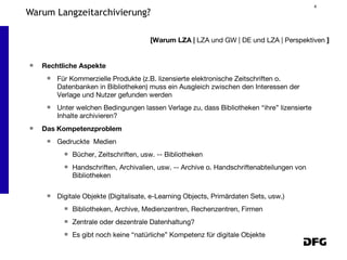 Warum Langzeitarchivierung? Rechtliche Aspekte Für Kommerzielle Produkte (z.B. lizensierte elektronische Zeitschriften o. Datenbanken in Bibliotheken) muss ein Ausgleich zwischen den Interessen der Verlage und Nutzer gefunden werden Unter welchen Bedingungen lassen Verlage zu, dass Bibliotheken “ihre” lizensierte Inhalte archivieren? Das Kompetenzproblem Gedruckte  Medien Bücher, Zeitschriften, usw. -- Bibliotheken Handschriften, Archivalien, usw. -- Archive o. Handschriftenabteilungen von Bibliotheken Digitale Objekte (Digitalisate, e-Learning Objects, Primärdaten Sets, usw.) Bibliotheken, Archive, Medienzentren, Rechenzentren, Firmen Zentrale oder dezentrale Datenhaltung? Es gibt noch keine “natürliche” Kompetenz für digitale Objekte [Warum LZA |  LZA und GW | DE und LZA | Perspektiven  ] 
