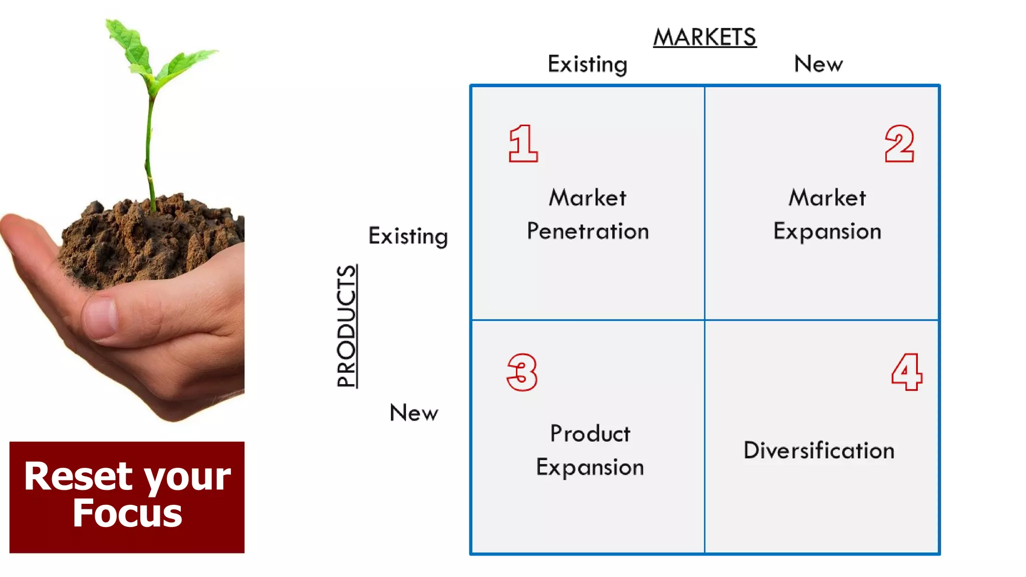 Slide 18