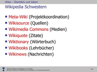 Wikipedia Schwestern  Meta- Wiki  (Projektkoordination) Wikisource  (Quellen) Wikimedia Commons  (Medien) Wikiquote  (Zitate) Wiktionary  (Wörterbuch) Wikibooks  (Lehrbücher) Wikinews  (Nachrichten) 
