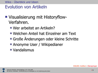 Evolution von Artikeln Visualisierung mit Historyflow-Verfahren. Wer arbeitet an Artikeln? Welchen Anteil hat Einzelner am Text Große Änderungen oder kleine Schritte Anonyme User / Wikipedianer Vandalismus EXKURS: Grafiken |  Überspringen 