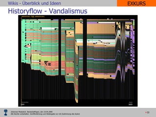 Historyflow - Vandalismus EXKURS 