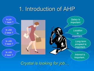 1. Introduction of AHP
 Is job                                   Salary is
1 best ?                                 important
                                             ..
 Is Job                                    Location
2 best ?                                      is
                                          important..

 Is Job                                       Long term
3 best ?                                     prospect is
                                             important..

 Is Job
4 best ?                                     Interest is
                                            important..

           Crystal is looking for job…
 