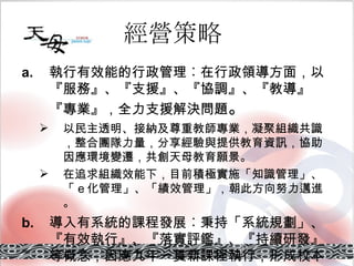 經營策略   執行有效能的行政管理︰ 在行政領導方面，以『服務』、『支援』、『協調』、『教導』『專業』，全力支援解決問題 。 以民主透明、接納及尊重教師專業，凝聚組織共識，整合團隊力量，分享經驗與提供教育資訊，協助因應環境變遷，共創天母教育願景。 在追求組織效能下，目前積極實施「知識管理」、「 e 化管理」、「績效管理」，朝此方向努力邁進。 導入有系統的課程發展︰ 秉持「系統規劃」、『有效執行』、『落實評鑑』、『持續研發』等概念，因應九年一貫新課程執行，形成校本位課程發展系統  。 