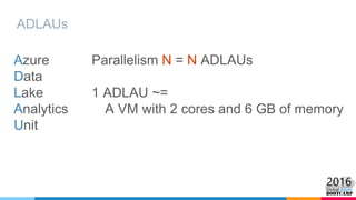 ADLAUs
Azure
Data
Lake
Analytics
Unit
Parallelism N = N ADLAUs
1 ADLAU ~=
A VM with 2 cores and 6 GB of memory
 