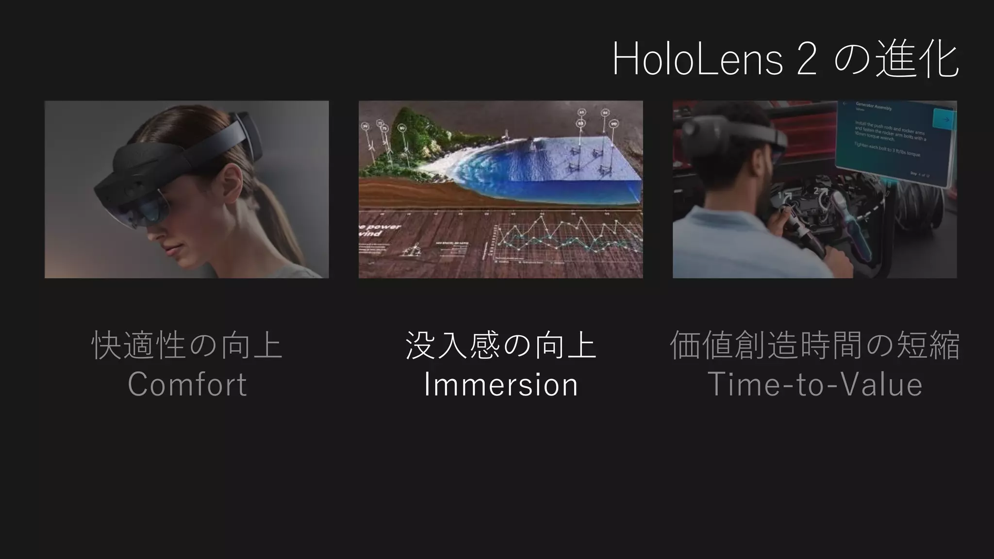 快適性の向上
Comfort
価値創造時間の短縮
Time-to-Value
HoloLens 2 の進化
没入感の向上
Immersion
 