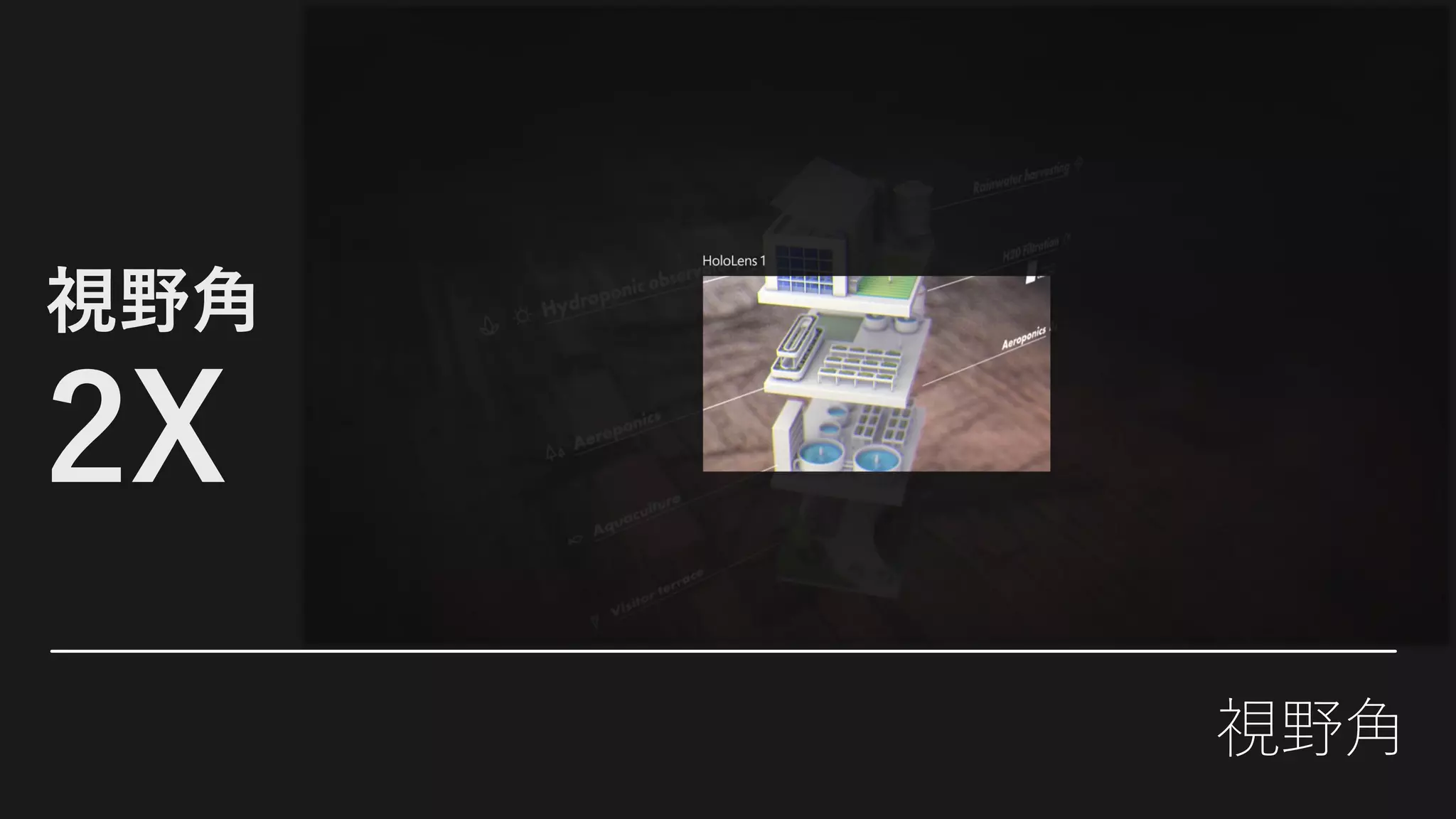 視野角
2X
視野角
 