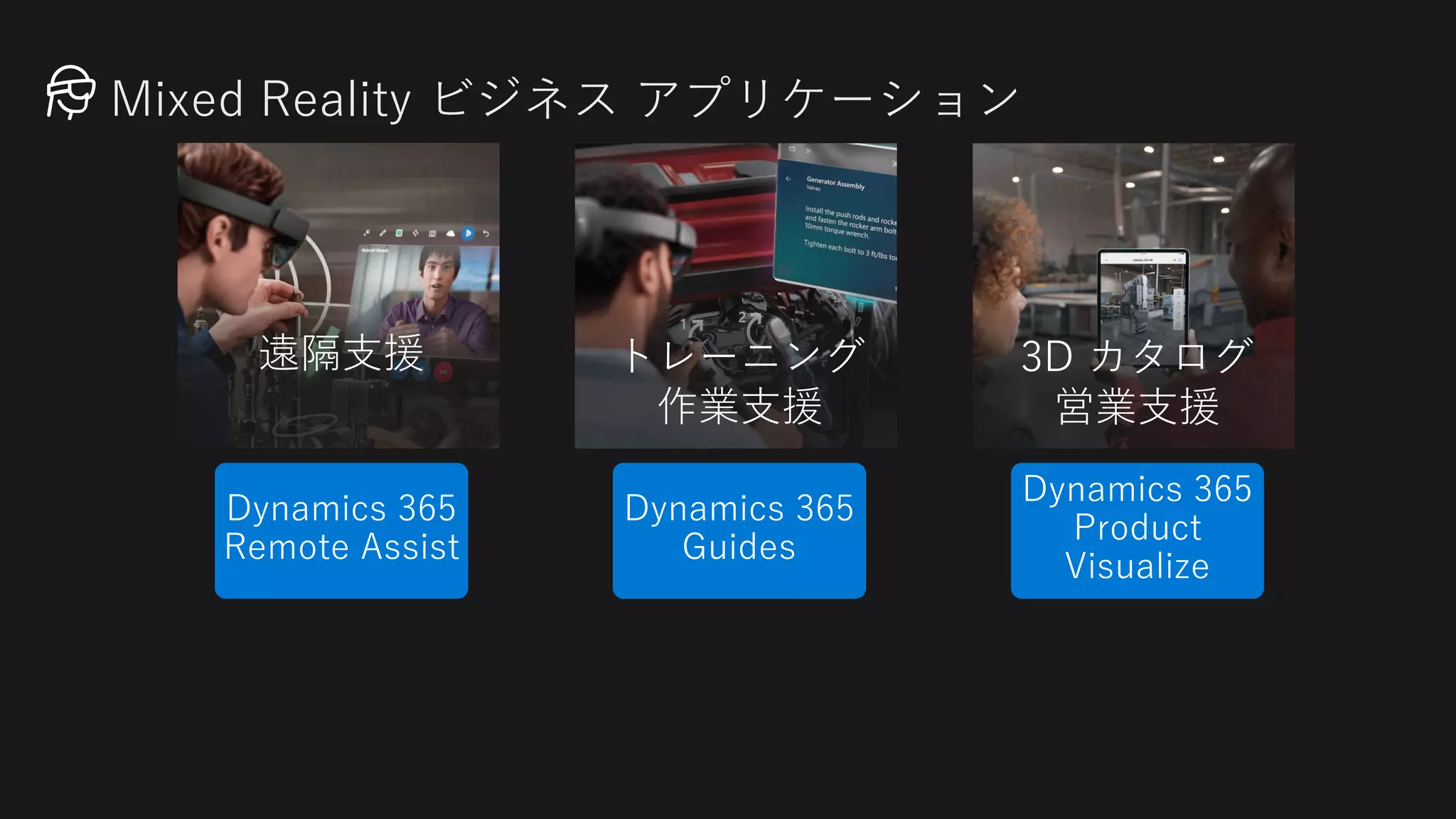 Mixed Reality ビジネス アプリケーション
トレーニング
作業支援
3D カタログ
営業支援
遠隔支援
 