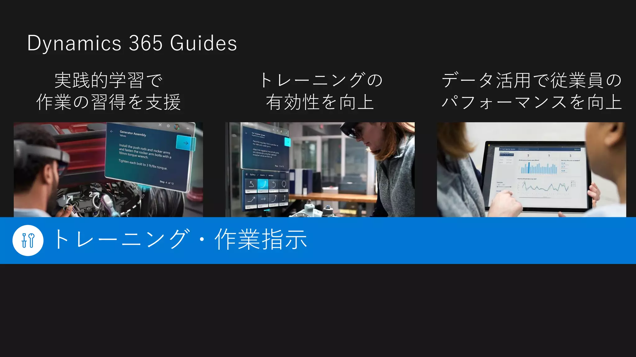 トレーニング・作業指示
Dynamics 365 Guides
データ活用で従業員の
パフォーマンスを向上
トレーニングの
有効性を向上
実践的学習で
作業の習得を支援
 