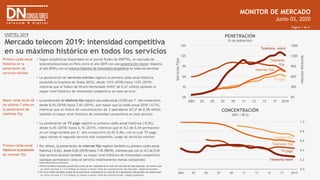 • Según estadísticas disponibles en el portal Punku de OSIPTEL, el mercado de
telecomunicaciones en Perú cerró el año 2019 con una penetración menor respecto
al año 2018 y con un máximo histórico de intensidad competitiva en todos los servicios
• La penetración de servicios móviles registró su primera caída anual histórica
(excluida la limpieza de líneas 2012), desde 131% (2018) hasta 123% (2019),
mientras que el Índice de Hirsch-Herfendahl (IHH)1 de 0,27 reflejó también el
mayor nivel histórico de intensidad competitiva en este servicio
• La penetración de telefonía fija registró una caída anual (-0,9%) por 7° año consecutivo,
desde 8,5% (2018) hasta 7,6% (2019), aún mayor que la caída anual 2018 (-0,7%),
mientras que el índice de concentración de 3 operadores (IC3)2 de 0,58 reflejó
también el mayor nivel histórico de intensidad competitiva en este servicio
• La penetración de TV paga registró su primera caída anual histórica (-0,5%),
desde 6,6% (2018) hasta 6,1% (2019), mientras que el IC3 de 0,44 permanece
en un rango estable por 6° año consecutivo (0,43-0,46), con lo cual TV paga
sigue siendo el segundo servicio más competido, luego de servicios móviles
• Por último, la penetración de internet fijo registró también su primera caída anual
histórica (-0,6%), desde 8,0% (2018) hasta 7,4% (9M19), mientras que con un IC3 de 0,54
este servicio alcanzó también su mayor nivel histórico de intensidad competitiva
(aunque permanece como el servicio relativamente menos competido)
MONITOR DE MERCADO
Junio 03, 2020
OSIPTEL 2019
Mercado telecom 2019: intensidad competitiva
en su máximo histórico en todos los servicios
Página 1 de 9
Mayor caída anual de
los últimos 7 años en
la penetración de
telefonía fija
Primera caída anual
histórica en la
penetración de
servicios móviles
0%
30%
60%
90%
120%
150%
0%
3%
6%
9%
12%
15%
2001 03 05 07 09 11 13 15 17 2019
PENETRACIÓN
(% de población)
Serviciosfijos
Serviciosmóviles
0.0
0.2
0.4
0.6
0.8
1.0
2001 03 05 07 09 11 13 15 17 2019
CONCENTRACIÓN
(IHH | RC3)
Telefonía móvil
Telefonía fija
Internet fijo
Telefonía móvil
Internet fijo
TV paga
Telefonía
fija
TV paga
1 IHH es un índice calculado a partir de la suma de los cuadrados de la cuota de mercado de cada operador, de manera que
un valor cercano a 1 o 0 refleja un mayor o menor nivel de concentración de mercado, respectivamente
2 IC3 es un índicecalculado a partirde la suma de los cuadrados de la cuota de los 3 operadores más grandes, de manera que
un valor cercano a 1 o 0 refleja un mayor o menor nivel de concentración, respectivamente
Primera caída anual
históricaenlapenetración
de internet fijo
 