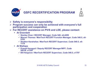 GSFC RECERTIFICATION PROGRAM


Safety is everyone’s responsibility
Program success can only be achieved with everyone’s full
participation and cooperation
For RECERT assistance on PV/S and LDE, please contact:
   At Greenbelt
      Stanley Chan / RECERT Manager, Code 540, x6-4209
      Warren Thomas / ManTech RECERT Function Manager, Code 540.5, x6-
      5183
      Stratton Karahalias / ManTech RECERT Supervisor, Code 540.5, x6-
      1179
   At Wallops
      Prasad Hanagud / Deputy RECERT Manager/WFF, Code
      500.W, x1359
      Bill Hargrove / ManTech RECERT Supervisor, Code 540.5, x1797




                      5/16/06 AETD Safety Council                    15
 