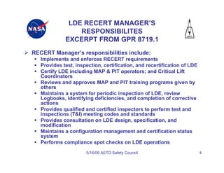 LDE RECERT MANAGER’S
                 RESPONSIBILITES
             EXCERPT FROM GPR 8719.1
RECERT Manager’s responsibilities include:
   Implements and enforces RECERT requirements
   Provides test, inspection, certification, and recertification of LDE
   Certify LDE including MAP & PIT operators; and Critical Lift
   Coordinators
   Reviews and approves MAP and PIT training programs given by
   others
   Maintains a system for periodic inspection of LDE, review
   Logbooks, identifying deficiencies, and completion of corrective
   actions
   Provides qualified and certified inspectors to perform test and
   inspections (T&I) meeting codes and standards
   Provides consultation on LDE design, specification, and
   modification
   Maintains a configuration management and certification status
   system
   Performs compliance spot checks on LDE operations
                      5/16/06 AETD Safety Council                         4
 