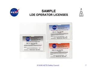 SAMPLE
LDE OPERATOR LICENSES




    5/16/06 AETD Safety Council   7
 