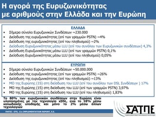Η αγορά της Ευρυζωνικότητας  με αριθμούς στην Ελλάδα και την Ευρώπη ΕΛΛΑΔΑ Σήμερα σύνολο Ευρυζωνικών Συνδέσεων  ~ 230.000 Διείσδυση της ευρυζωνικότητας (επί των γραμμών  PSTN ) ~ 4 % Διείσδυση της ευρυζωνικότητας (επί του πληθυσμού) ~2% Διείσδυση Ευρυζωνικότητας   μέσω  LLU  (επί του συνόλου των Ευρυζωνικών συνδέσεων)  4,3% Διείσδυση Ευρυζωνικότητας   μέσω  LLU  (επί των γραμμών  PSTN )  0,1% Διείσδυση Ευρυζωνικότητας   μέσω  LLU  (επί του πληθυσμού)  0, 05 % ΕΥΡΩΠΗ Σήμερα σύνολο Ευρυζωνικών Συνδέσεων  ~ 50.000.000 Διείσδυση της ευρυζωνικότητας (επί των γραμμών  PSTN ) ~26% Διείσδυση της ευρυζωνικότητας (επί του πληθυσμού) ~13% MO  της Ευρώπης (15) στη διείσδυση του  LLU  (επί του συνόλου των  DSL  Συνδέσεων   )  17% MO  της Ευρώπης (15) στη διείσδυση του  LLU  (επί των γραμμών  PSTN )  3,97% MO  της Ευρώπης (15) στη διείσδυση του  LLU  (επί του πληθυσμού)  1,83% Το 80% των ευρυζωνικών συνδέσεων στην Ευρώπη είναι υλοποιημένες με την τεχνολογία  xDSL , ενώ το 18% μέσω καλωδιακής υποδομής και μόνο το 2% μέσω άλλων τεχνολογιών ΠΗΓΕΣ  :  ΟΤΕ, 11ο Ι MPLEMENTATION REPORT , Ε.Ε. 