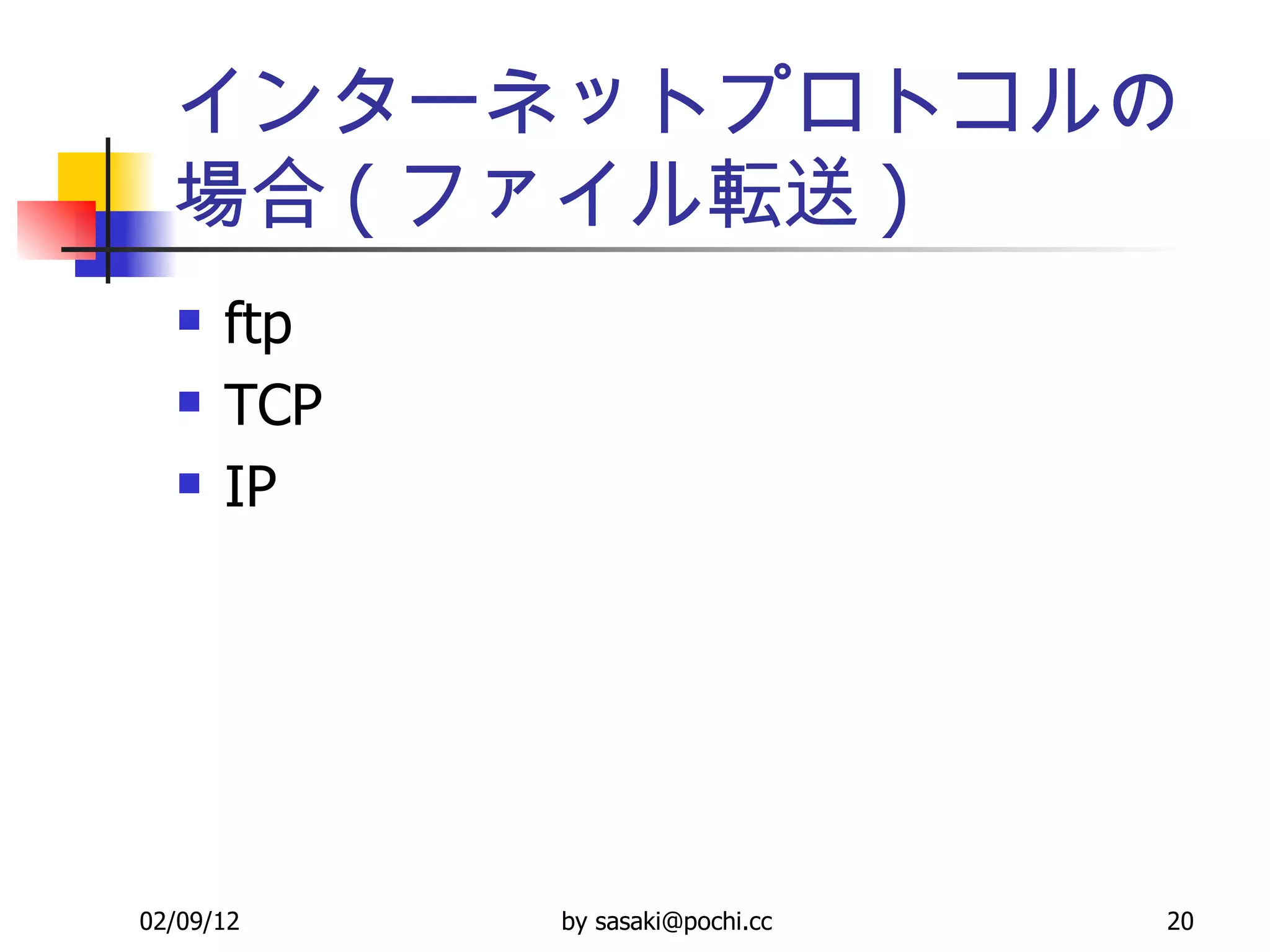 インターネットプロトコルの場合 ( ファイル転送 ) ftp TCP IP 