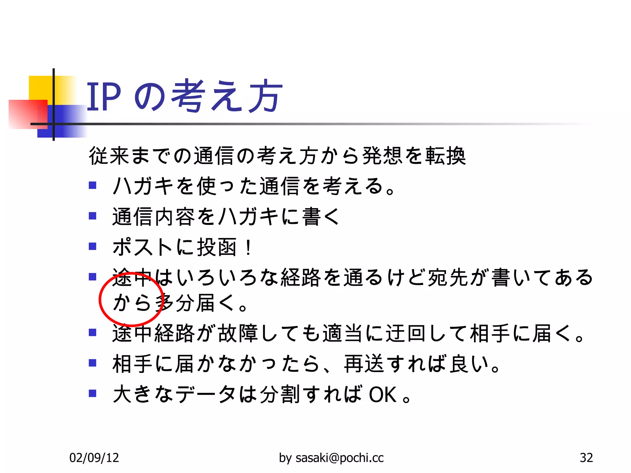 IP の考え方 従来までの通信の考え方から発想を転換 ハガキを使った通信を考える。 通信内容をハガキに書く ポストに投函！ 途中はいろいろな経路を通るけど宛先が書いてあるから多分届く。 途中経路が故障しても適当に迂回して相手に届く。 相手に届かなかったら、再送すれば良い。 大きなデータは分割すれば OK 。 