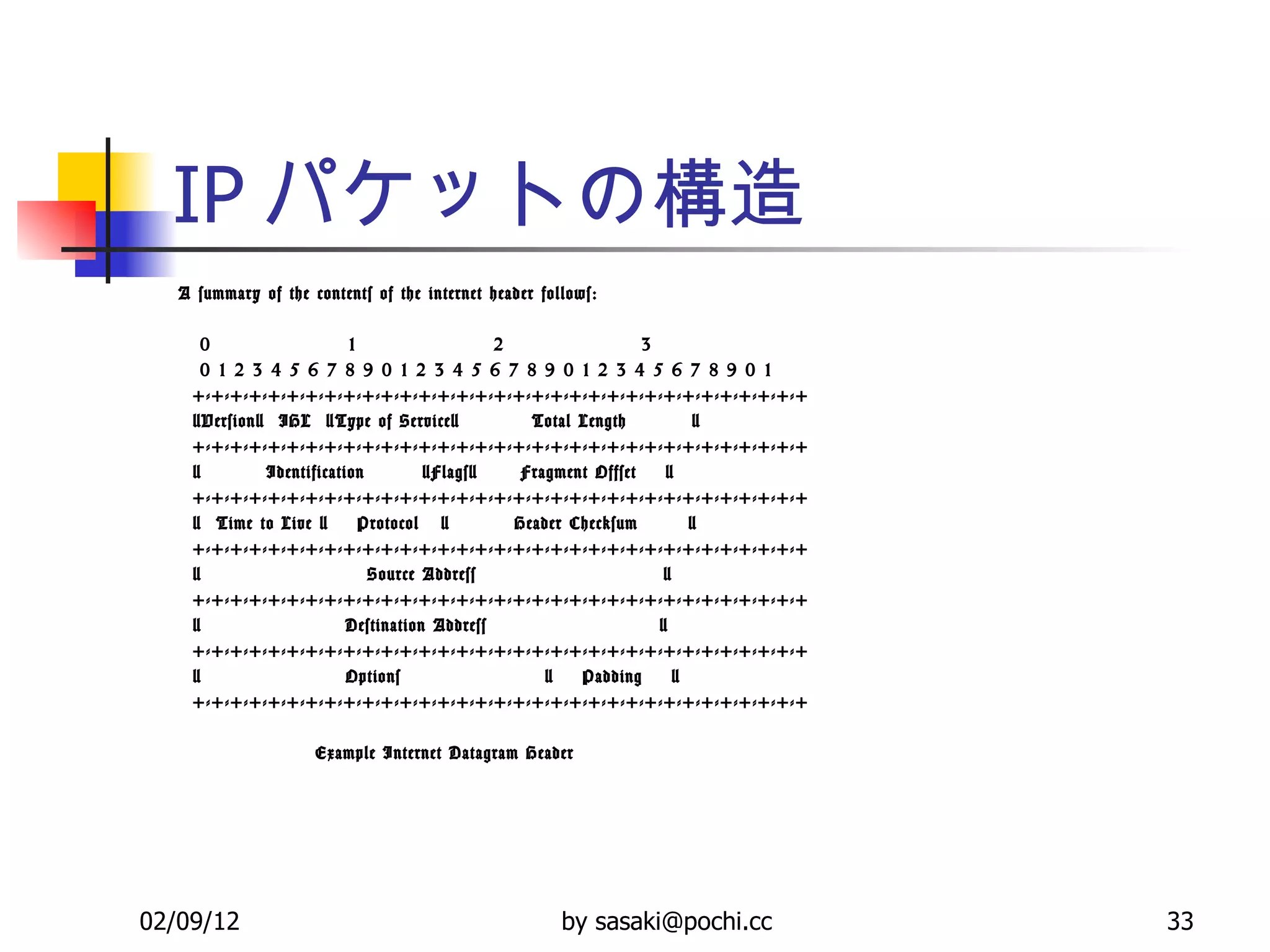 IP パケットの構造 A summary of the contents of the internet header follows: 0  1  2  3  0 1 2 3 4 5 6 7 8 9 0 1 2 3 4 5 6 7 8 9 0 1 2 3 4 5 6 7 8 9 0 1  +-+-+-+-+-+-+-+-+-+-+-+-+-+-+-+-+-+-+-+-+-+-+-+-+-+-+-+-+-+-+-+-+ |Version|  IHL  |Type of Service|  Total Length  | +-+-+-+-+-+-+-+-+-+-+-+-+-+-+-+-+-+-+-+-+-+-+-+-+-+-+-+-+-+-+-+-+ |  Identification  |Flags|  Fragment Offset  | +-+-+-+-+-+-+-+-+-+-+-+-+-+-+-+-+-+-+-+-+-+-+-+-+-+-+-+-+-+-+-+-+ |  Time to Live |  Protocol  |  Header Checksum  | +-+-+-+-+-+-+-+-+-+-+-+-+-+-+-+-+-+-+-+-+-+-+-+-+-+-+-+-+-+-+-+-+ |  Source Address  | +-+-+-+-+-+-+-+-+-+-+-+-+-+-+-+-+-+-+-+-+-+-+-+-+-+-+-+-+-+-+-+-+ |  Destination Address  | +-+-+-+-+-+-+-+-+-+-+-+-+-+-+-+-+-+-+-+-+-+-+-+-+-+-+-+-+-+-+-+-+ |  Options  |  Padding  | +-+-+-+-+-+-+-+-+-+-+-+-+-+-+-+-+-+-+-+-+-+-+-+-+-+-+-+-+-+-+-+-+ Example Internet Datagram Header 
