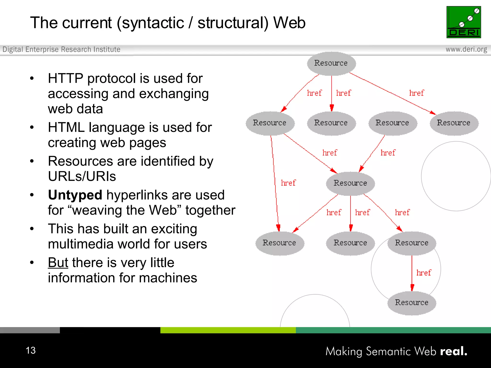 The current (syntactic / structural) Web HTTP protocol is used for accessing and exchanging web data HTML language is used for creating web pages Resources are identified by URLs/URIs Untyped hyperlinks are used for “weaving the Web” together This has built an exciting multimedia world for users But there is very little information for machines 
