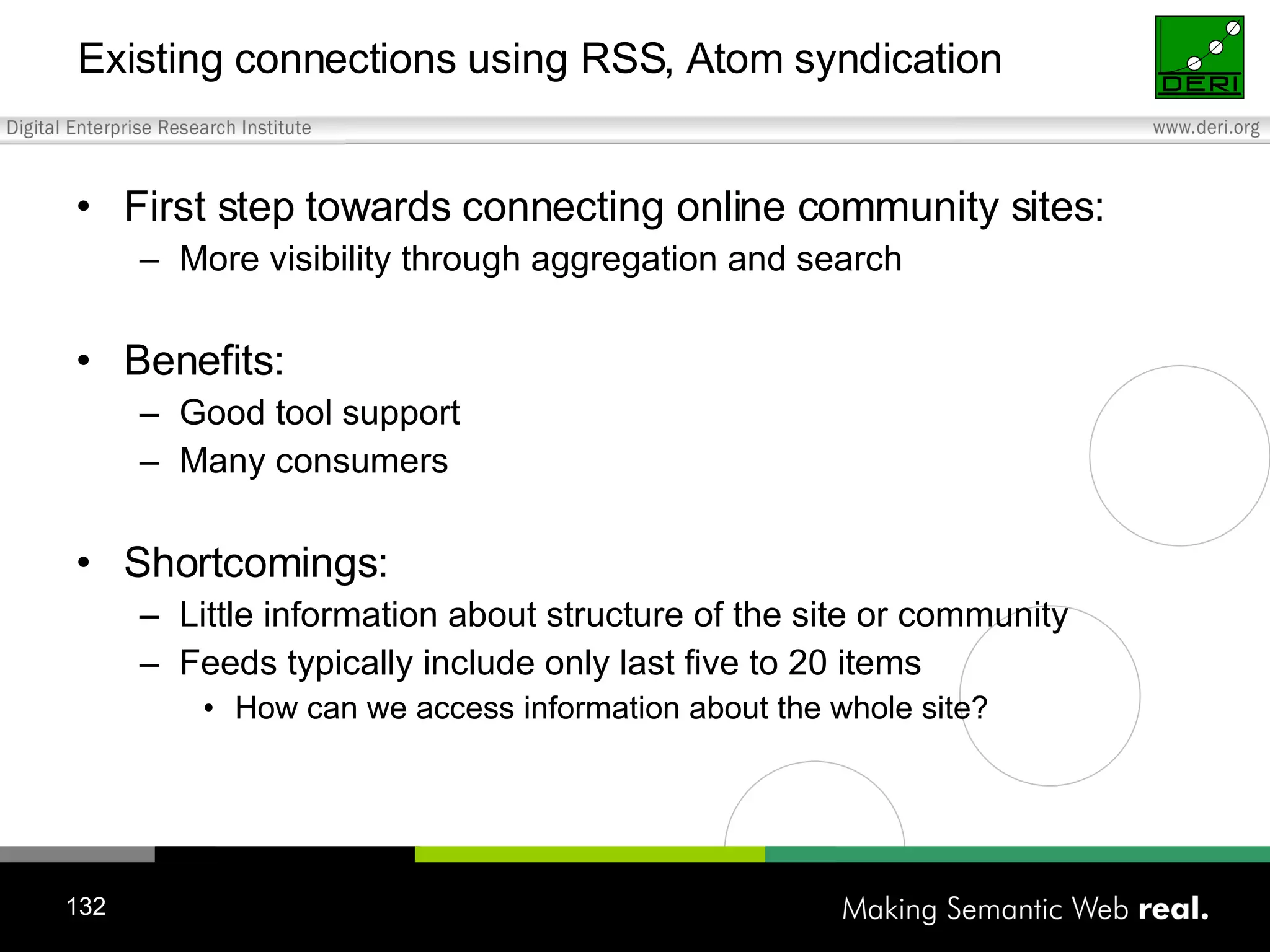 Existing connections using RSS, Atom syndication First step towards connecting online community sites: More visibility through aggregation and search Benefits: Good tool support Many consumers Shortcomings: Little information about structure of the site or community Feeds typically include only last five to 20 items How can we access information about the whole site? 