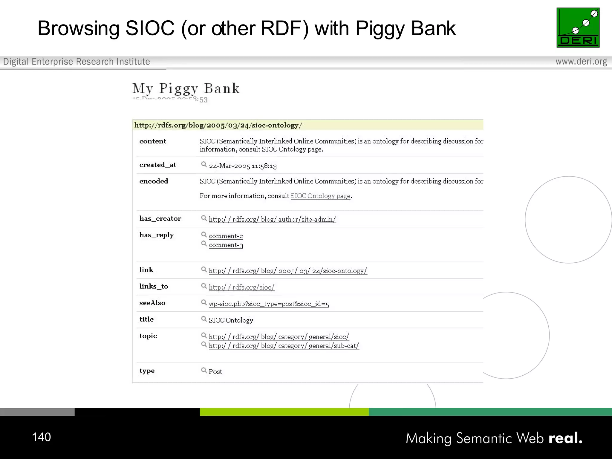 Browsing SIOC (or other RDF) with Piggy Bank 