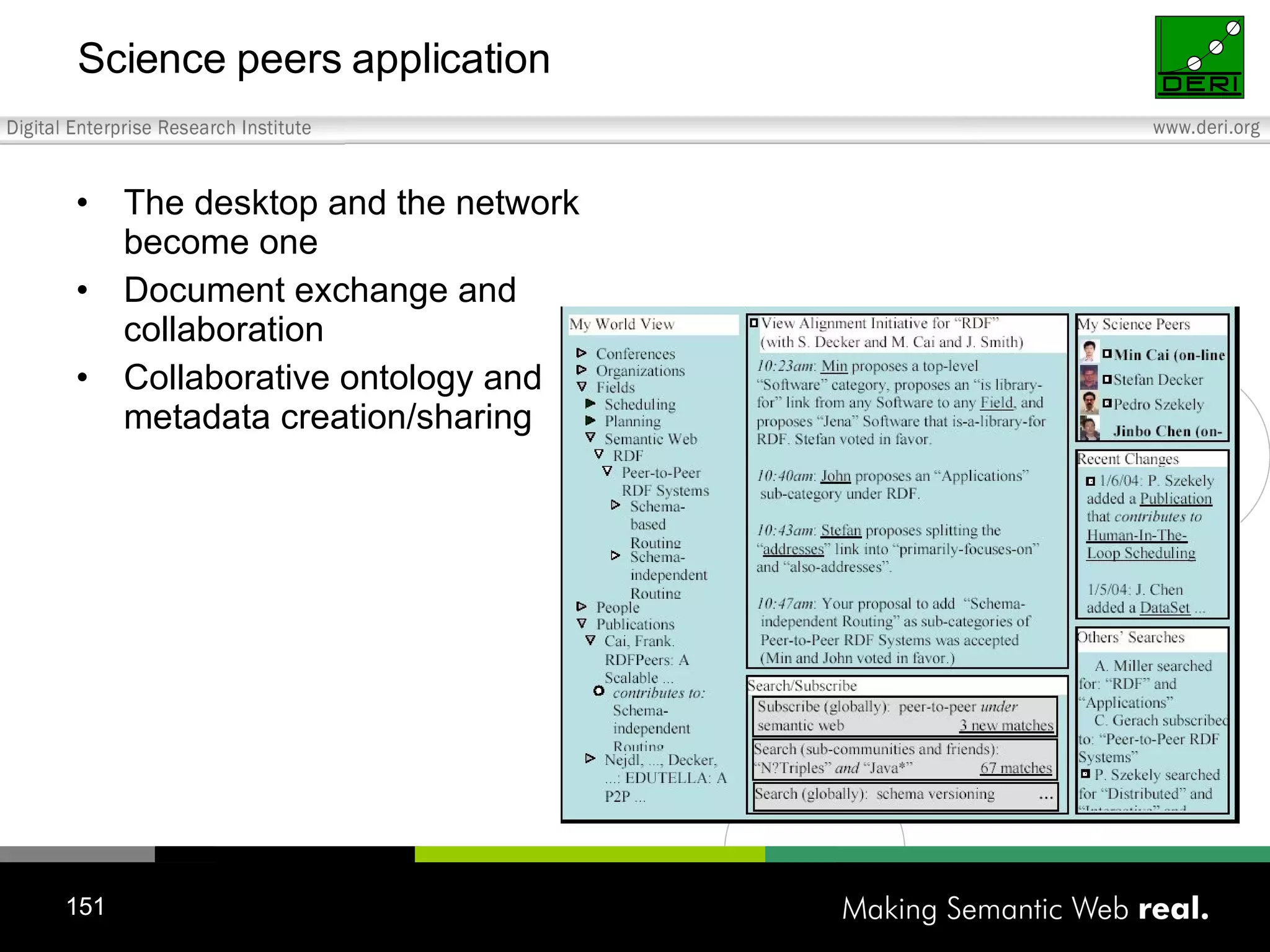 The desktop and the network become one Document exchange and collaboration Collaborative ontology and metadata creation/sharing Science peers application 