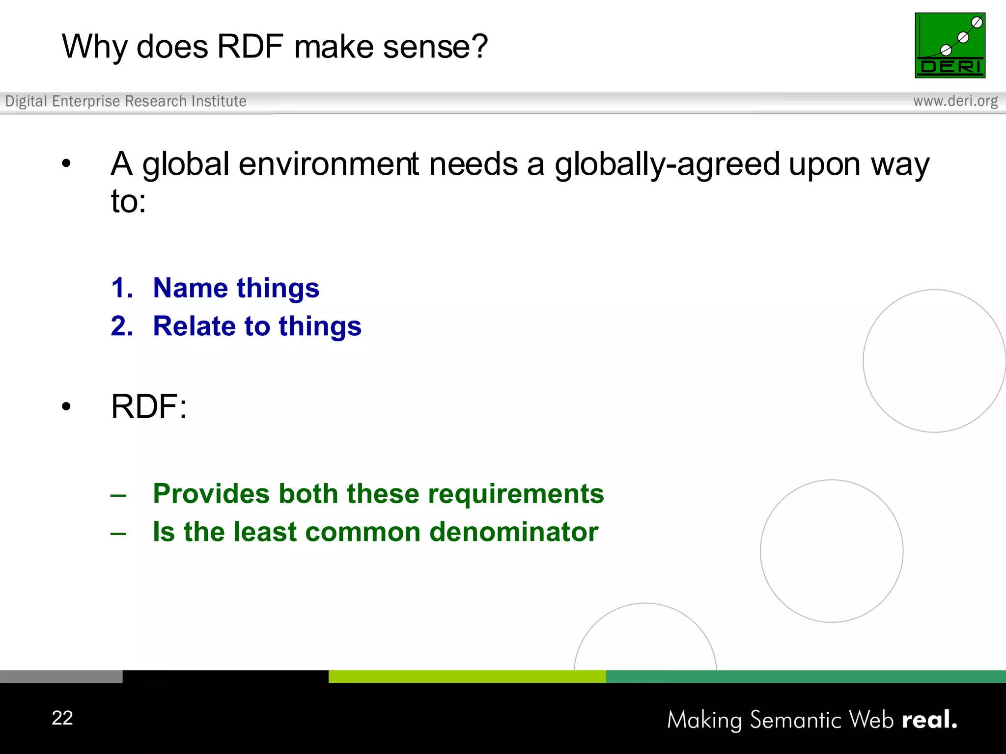 Why does RDF make sense? A global environment needs a globally-agreed upon way to: Name things Relate to things RDF: Provides both these requirements Is the least common denominator 