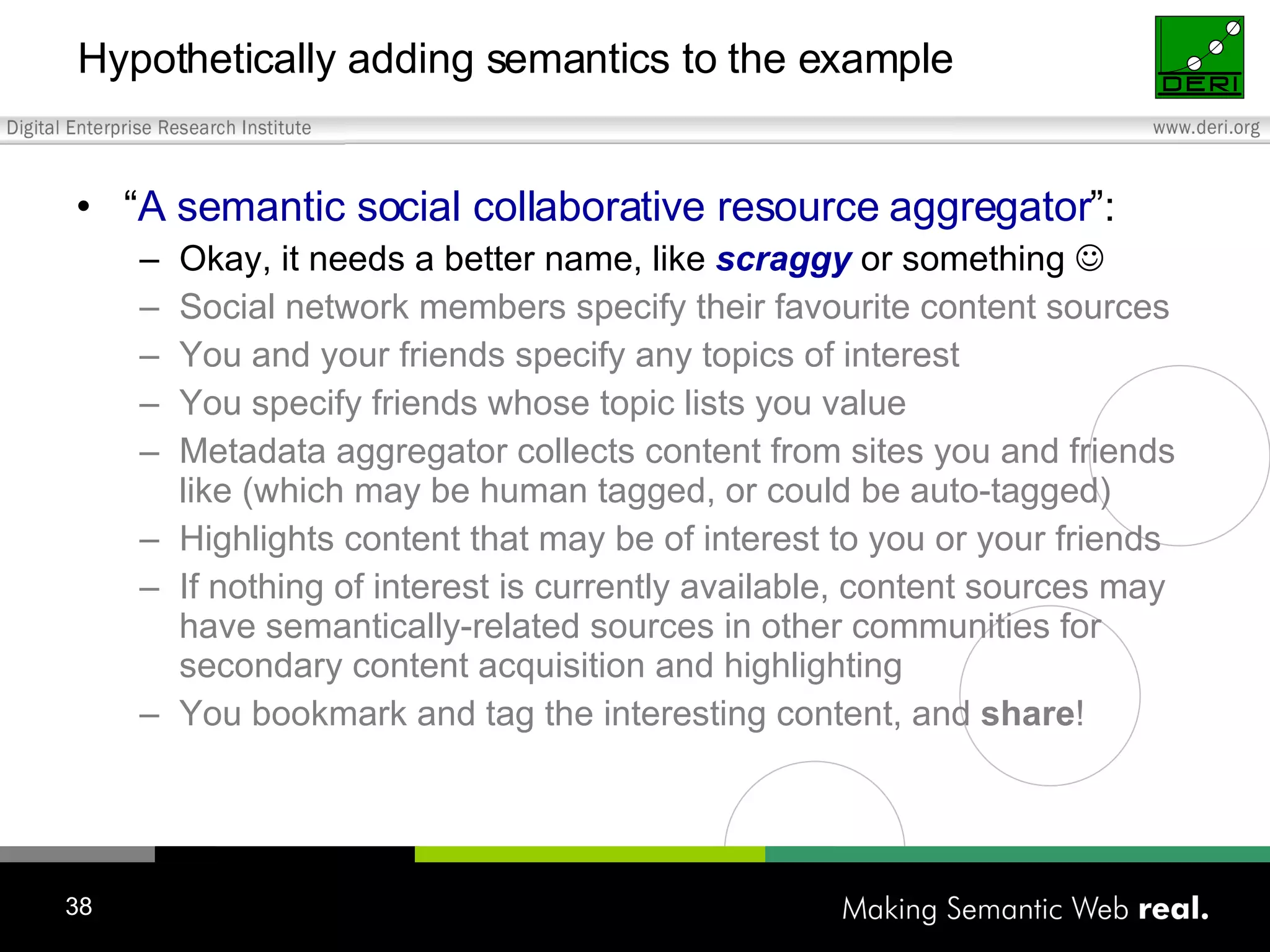 Hypothetically adding semantics to the example “ A semantic social collaborative resource aggregator ”: Okay, it needs a better name, like scraggy or something  Social network members specify their favourite content sources You and your friends specify any topics of interest You specify friends whose topic lists you value Metadata aggregator collects content from sites you and friends like (which may be human tagged, or could be auto-tagged) Highlights content that may be of interest to you or your friends If nothing of interest is currently available, content sources may have semantically-related sources in other communities for secondary content acquisition and highlighting You bookmark and tag the interesting content, and share ! 