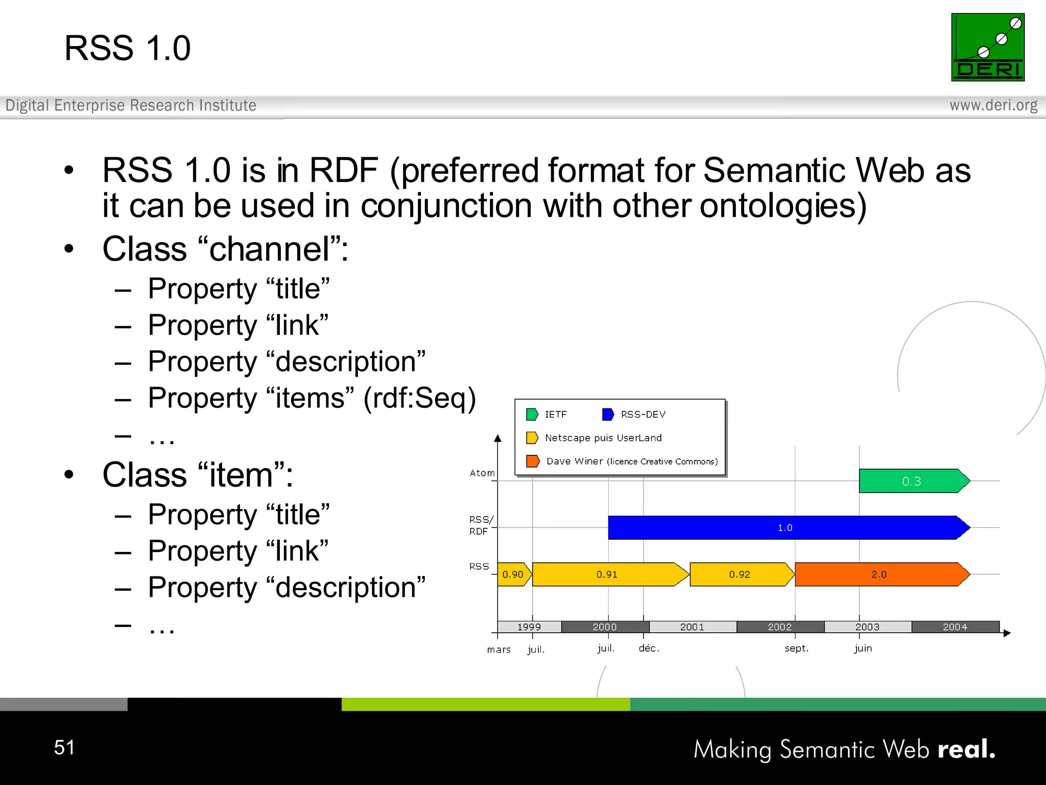 RSS 1.0 RSS 1.0 is in RDF (preferred format for Semantic Web as it can be used in conjunction with other ontologies) Class “channel”: Property “title” Property “link” Property “description” Property “items” (rdf:Seq) … Class “item”: Property “title” Property “link” Property “description” … 