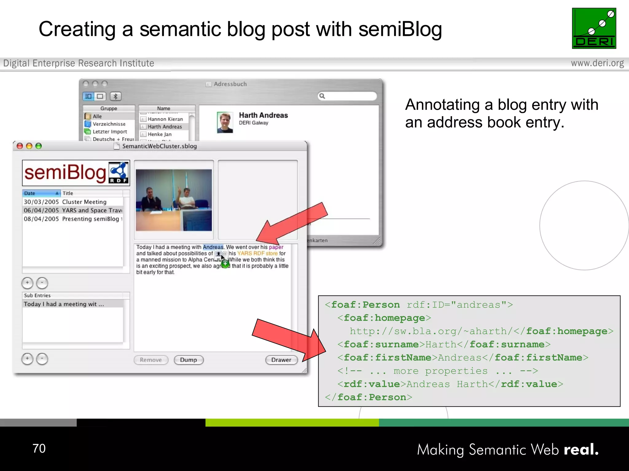 Creating a semantic blog post with semiBlog Annotating a blog entry with an address book entry. < foaf:Person rdf:ID=&quot;andreas&quot;> < foaf:homepage > http://sw.bla.org/~aharth/</ foaf:homepage > < foaf:surname >Harth</ foaf:surname > < foaf:firstName >Andreas</ foaf:firstName > <!-- ... more properties ... --> < rdf:value >Andreas Harth</ rdf:value > </ foaf:Person > 