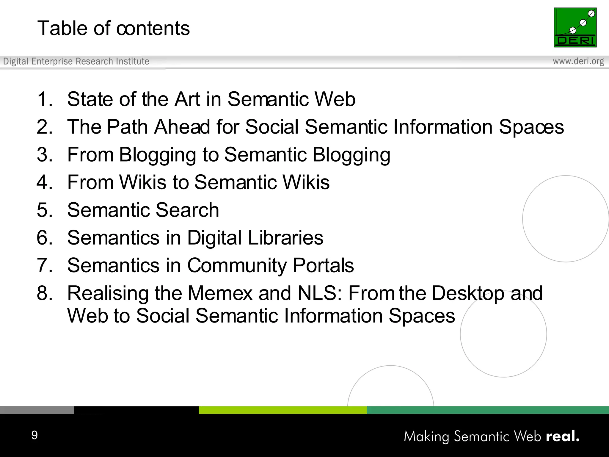 Table of contents State of the Art in Semantic Web The Path Ahead for Social Semantic Information Spaces From Blogging to Semantic Blogging From Wikis to Semantic Wikis Semantic Search Semantics in Digital Libraries Semantics in Community Portals Realising the Memex and NLS: From the Desktop and Web to Social Semantic Information Spaces 