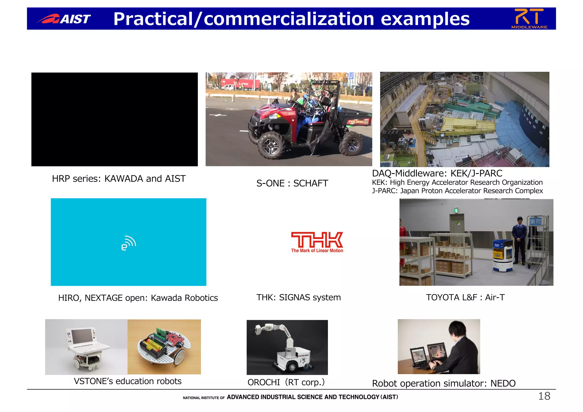 Practical/commercialization examples
Robot operation simulator: NEDO
S-ONE︓SCHAFT
DAQ-Middleware: KEK/J-PARC
KEK: High Energy Accelerator Research Organization
J-PARC: Japan Proton Accelerator Research Complex
HIRO, NEXTAGE open: Kawada Robotics
HRP series: KAWADA and AIST
TOYOTA L&F︓Air-T
VSTONEʼs education robots OROCHI（RT corp.）
18
THK: SIGNAS system
 