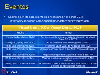 Eventos La grabación de este evento se encontrará en el portal CEM: http://www.microsoft.com/spanish/msdn/latam/cem/eventos.asp Actualizando Objetos Comunes de Visual Basic 6.0 a .Net y testing de aplicaciones migradas 30 de junio,  2pm (Lima, Quito) Mejores practicas para realizar una migración a .Net exitosa 23 de junio,  2pm (Lima, Quito) Preparándose para un Upgrade a Visual Basic. Net 19 de junio,  2pm (Lima, Quito) Migraciones Visual basic 6.0 a .NET: Pregunte al Experto 14 de junio,  2pm (Lima, Quito) Programa CEM: Valor de Negocios para ISVs 12 de junio,  2pm (Lima, Quito) Entendiendo el Microsoft Upgrade Wizard 8 de junio,  2pm (Lima, Quito) Tema Fecha Por que considerar un proyecto de migración de Visual Basic 6.0 a .NET? 2 de junio,  2pm (Lima, Quito) Visual Basic 6.0 a Visual Basic .NET 