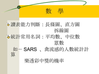 數　學 讀表能力判斷：長條圖 、直方圖 拆線圖 統計常用名詞：平均數、中位數 眾數 如－ SARS  、禽流感的人數統計計算 樂透彩中獎的機率 