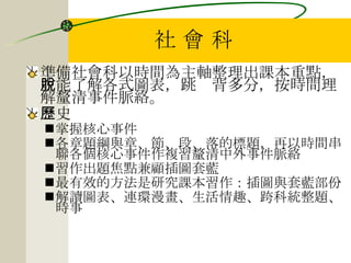 社 會 科 準備社會科以時間為主軸整理出課本重點，並能了解各式圖表，跳脫背多分，按時間理解釐清事件脈絡。 歷史 掌握核心事件 各章題綱與章、節、段、落的標題，再以時間串聯各個核心事件作複習釐清中外事件脈絡 習作出題焦點兼顧插圖套藍 最有效的方法是研究課本習作：插圖與套藍部份 解讀圖表、連環漫畫、生活情趣、跨科統整題、時事 
