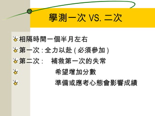 學測一次 VS. 二次 相隔時間一個半月左右 第一次 : 全力以赴 ( 必須參加 ) 第二次 :  補救第一次的失常 希望增加分數 準備或應考心態會影響成績 