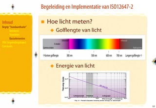 Begeleiding en Implementatie van ISO12647-2

Inhoud                       Hoe licht meten?
Begrip “Standaardisatie”
       Betekenis                  Golflengte van licht
       Voordelen
       Basiselementen
VIGC begeleidingstraject
Conclusies




                                  Energie van licht




                                                                         12
                                                                         12
 