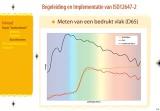 Begeleiding en Implementatie van ISO12647-2

Inhoud                            Meten van een bedrukt vlak (D65)
Begrip “Standaardisatie”
       Betekenis
       Voordelen
       Basiselementen
VIGC begeleidingstraject
Conclusies




                                                                         14
                                                                         14
 