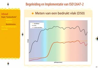 Begeleiding en Implementatie van ISO12647-2

Inhoud                            Meten van een bedrukt vlak (D50)
Begrip “Standaardisatie”
       Betekenis
       Voordelen
       Basiselementen
VIGC begeleidingstraject
Conclusies




                                                                         15
                                                                         15
 