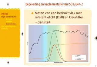 Begeleiding en Implementatie van ISO12647-2

Inhoud                            Meten van een bedrukt vlak met
Begrip “Standaardisatie”
       Betekenis
                                  referentielicht (D50) en kleurfilter
       Voordelen
       Basiselementen
                                  = densiteit
VIGC begeleidingstraject
Conclusies




                                                                         16
                                                                         16
 