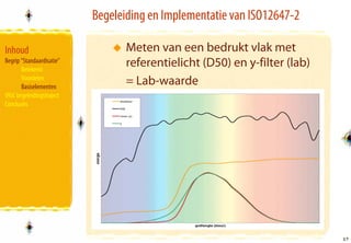Begeleiding en Implementatie van ISO12647-2

Inhoud                            Meten van een bedrukt vlak met
Begrip “Standaardisatie”
       Betekenis
                                  referentielicht (D50) en y-filter (lab)
       Voordelen
       Basiselementen
                                  = Lab-waarde
VIGC begeleidingstraject
Conclusies




                                                                            17
                                                                            17
 