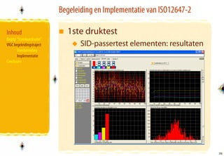 Begeleiding en Implementatie van ISO12647-2

Inhoud                       1ste druktest
Begrip “Standaardisatie”
VIGC begeleidingstraject          SID-passertest elementen: resultaten
       Voorbereiding
       Implementatie
Conclusies




                                                                         30
                                                                         30
 