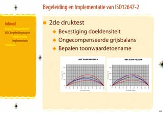 Begeleiding en Implementatie van ISO12647-2

Inhoud                       2de druktest
Begrip “Standaardisatie”
VIGC begeleidingstraject          Bevestiging doeldensiteit
       Voorbereiding
       Implementatie              Ongecompenseerde grijsbalans
Conclusies
                                  Bepalen toonwaardetoename




                                                                         40
                                                                         40
 