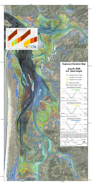 Example Map of Tidal Exposure in Willapa Bay